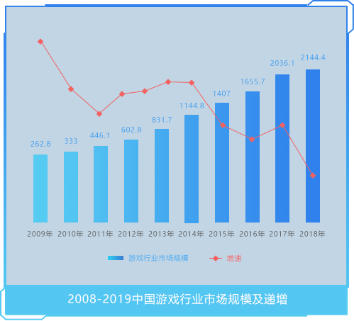 胜游亚洲sg